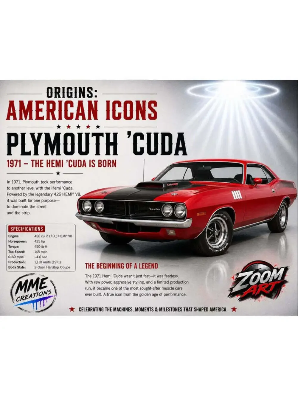 4685 Plymouth ’Cuda Red American Icons 8x10 Glossy Print